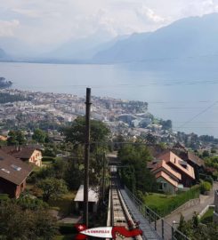 🚊 Funiculaire Vevey ↔ Mont-Pelerin