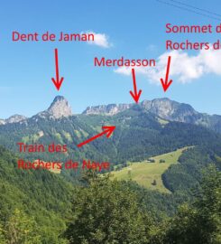 🚊 Funiculaire Les Avants ↔ Sonloup