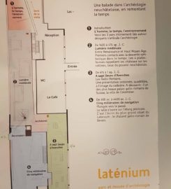 🏠🏺 Laténium Parc et Musée Archéologique – Hauterive