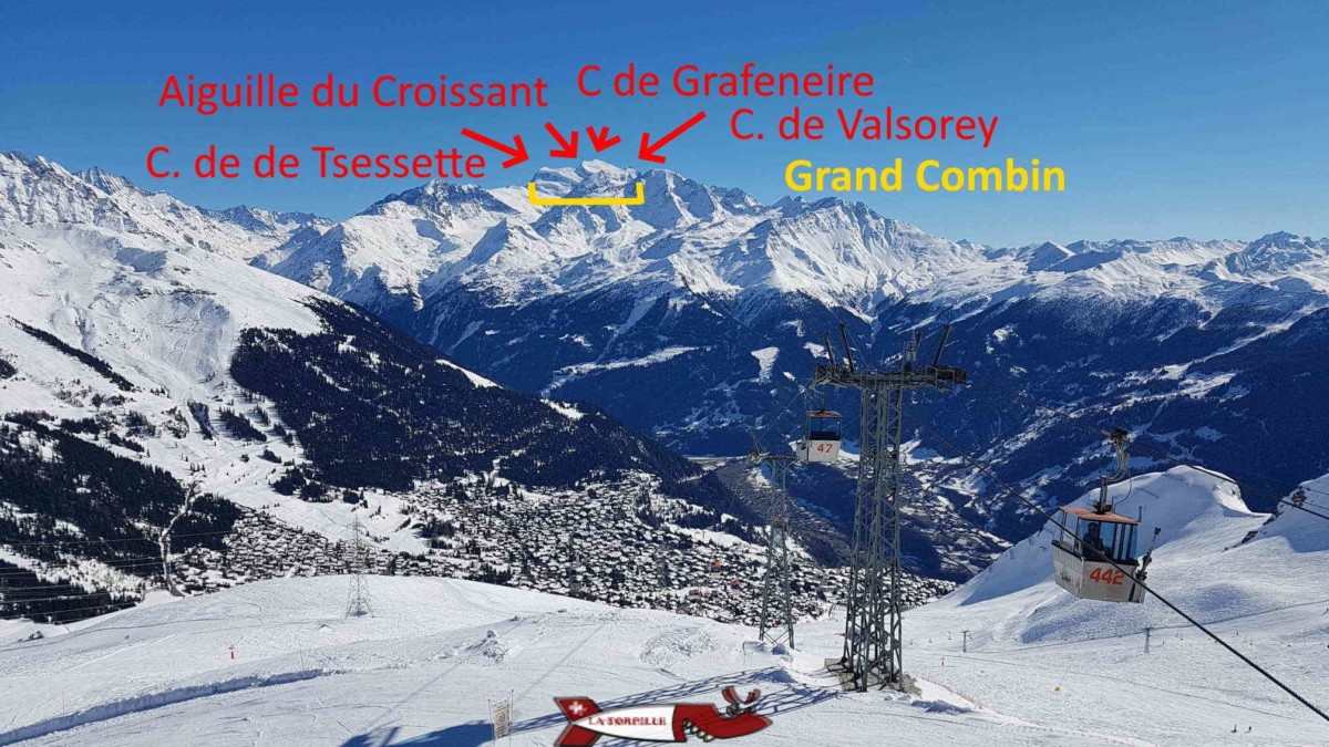 Vue depuis le sommet de Savoleyres entre la Tzoumaz et Verbier visible en contrebas. Les quatre sommets du Grand Combin sont bien visibles.