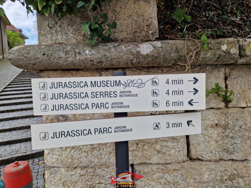 Un panneau indiquant les différents lieux du Jurassica.