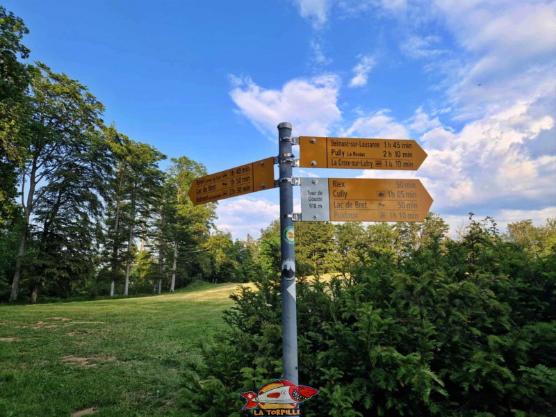 Un panneau indicateur près de la tour. Par exemple, Cully, au bord du lac, se trouve à un peu plus d'une heure de marche.