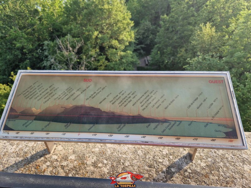 une table d'orientation sur le bord de la tour de Gourze.