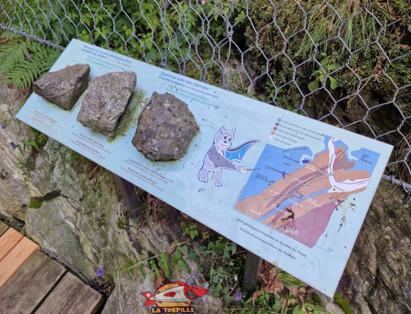 Différents types de roches de différentes dureté que l'on peut trouver  dans la région des gorges du Trient, Martigny et la vallée du Trient.