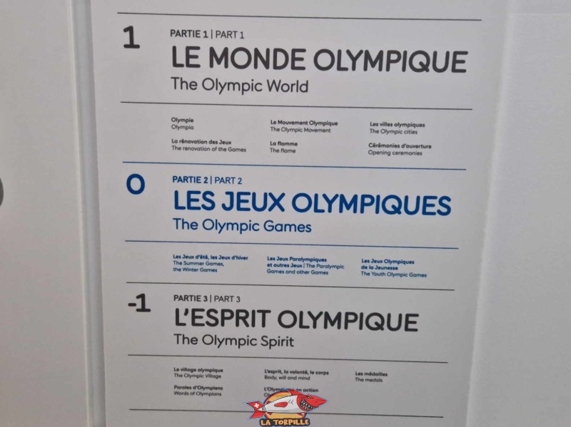 début, musée olympique de lausanne, Les trois étages du musée olympique. 