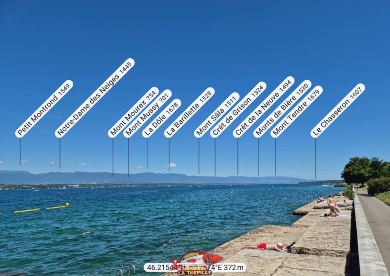 Le panorama, direction nord, depuis le quai de Cologny vers la chaine du Jura. La Dôle, La Barillette, Le Mont Tendre, Le Chasseron. Le panorama, direction nord, depuis le quai de Cologny vers la chaine du Jura. La Dôle, La Barillette, Le Mont Tendre, Le Chasseron.