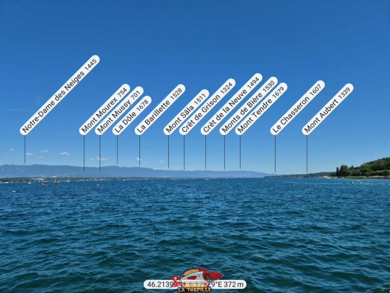 Le panorama, direction nord, depuis Tropical Corner, vers la chaine du Jura. La Dôle, La Barillette, Le Mont Tendre, Le Chasseron. Le panorama, direction nord, depuis Tropical Corner, vers la chaine du Jura. La Dôle, La Barillette, Le Mont Tendre, Le Chasseron.