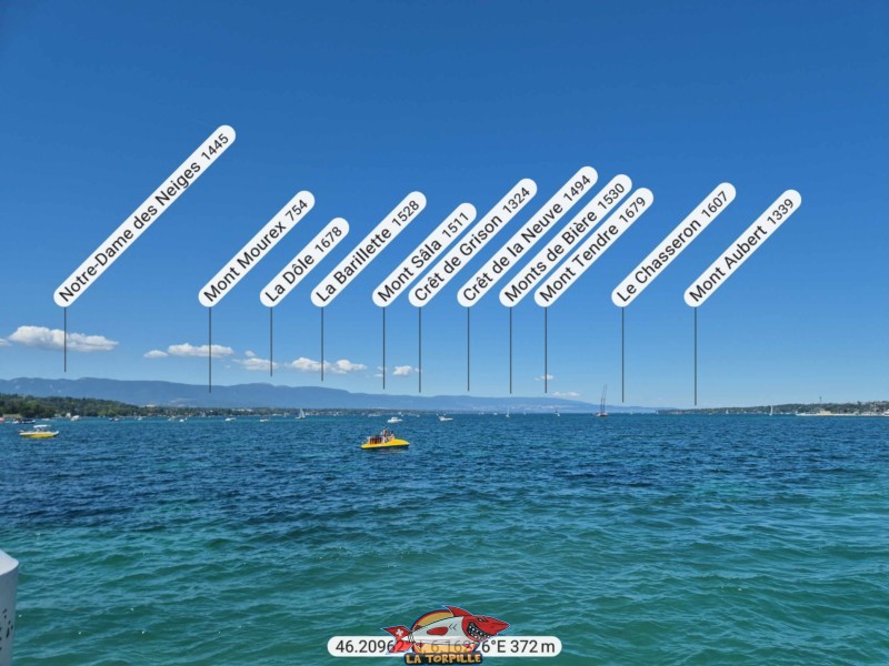 Le panorama, direction nord, depuis le débarcadère des Eaux-Vives, vers la chaine du Jura. La Dôle, La Barillette, Le Mont Tendre, Le Chasseron.