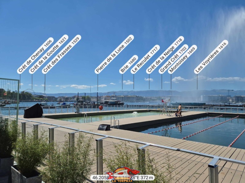 Le panorama, direction ouest, depuis les Bains du Jet d'Eau, vers la chaine du Jura. Pierre de la Lune, Crêt du Nû, Crêt de Chenay, Crêt de la Goutte, Crêt des Frasses.