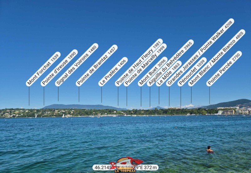 Le panorama, direction sud-est, depuis le quai Wilson, vers les Alpes françaises.  Le Mont Blanc.