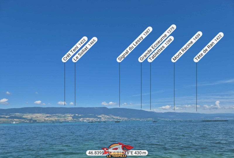 Le panorama, direction nord-ouest, depuis la plage de Font II. Signal du Lessy, Tablettes, mont Racine.