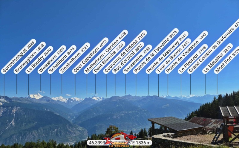 Le très beau panorama depuis le Relais de Colombire.