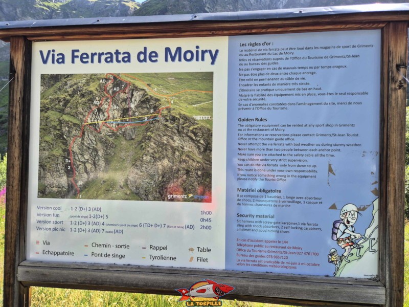 Le descriptif des voies de la via ferrata.