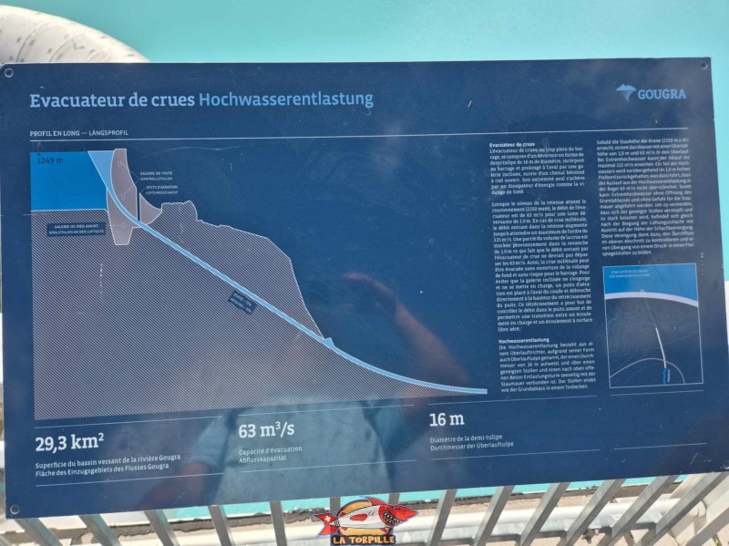  Barrage de Moiry, Val d'Anniviers. Les explications sur l'évacuateur de crues.