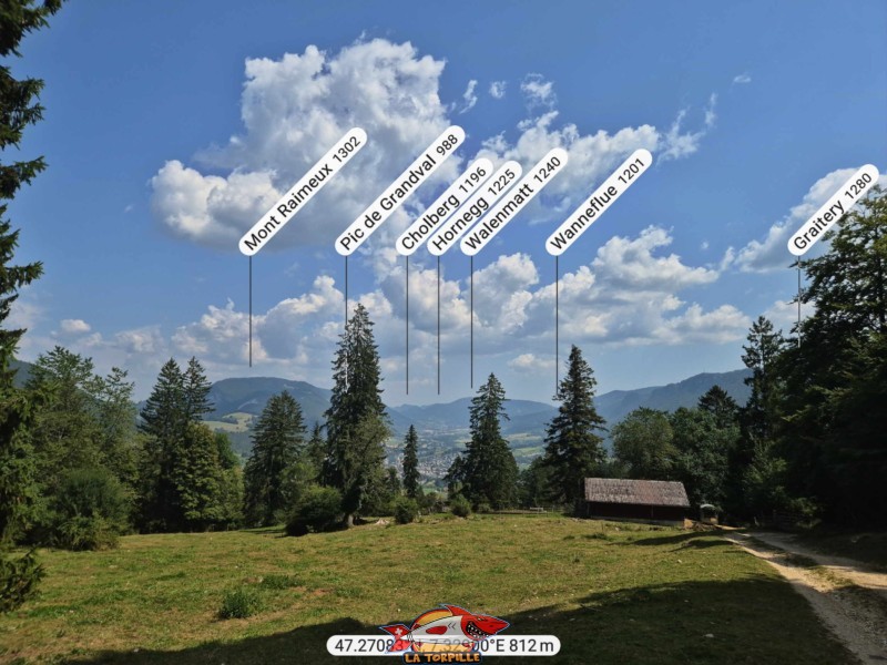 La vue direction est sur la ville de Moutier et les montagnes environnantes. La redescente par le pâturage de Moron avec la vue sur la ville de Moutier.