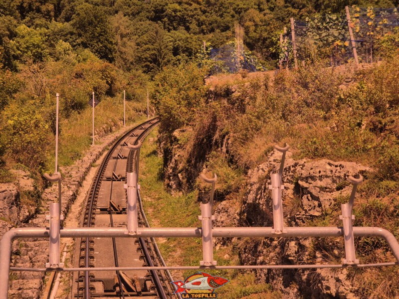 trajet en funiculaire, Gléresse -Prêles , Vinifuni