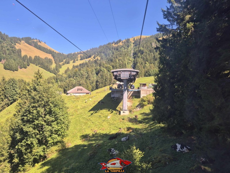 Montée en télécabine. La station intermédiaire de la télécabine.