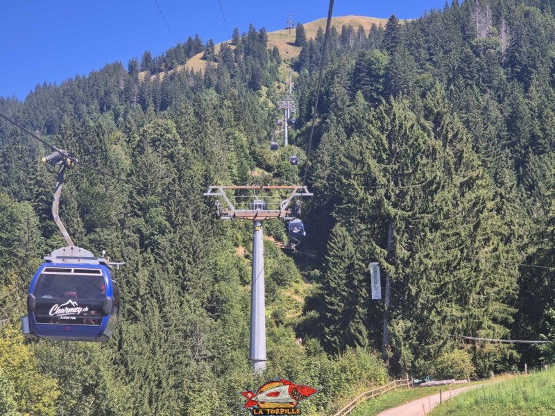 Montée en télécabine.