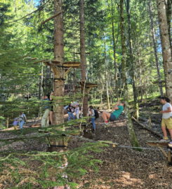 🖐️ Sentier des Toboggans – Charmey