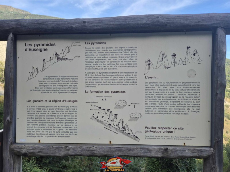 Un panneau qui donne des explications sur les Pyramides d'Euseigne. Pyramides d'Euseigne, Hérémence, Val d'Hérens, Valais. Un panneau qui donne des explications sur les Pyramides d'Euseigne. Pyramides d'Euseigne, Hérémence, Val d'Hérens, Valais.