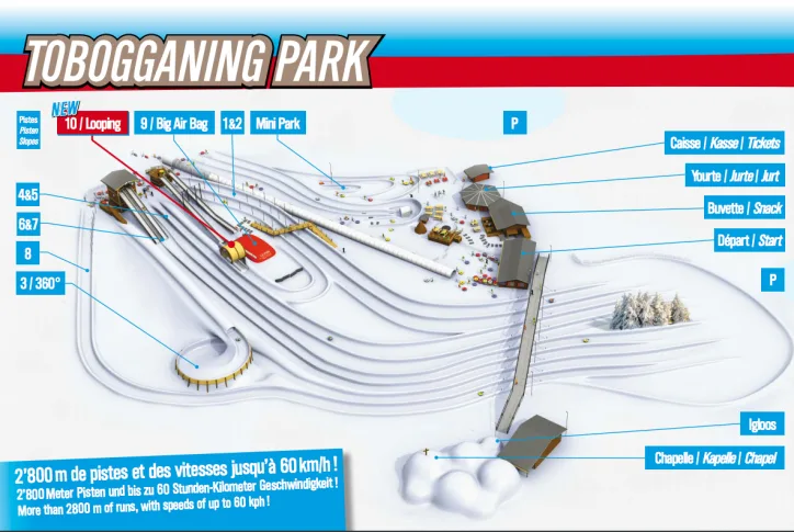 Le schéma des pistes sur le site web du tobogganing park