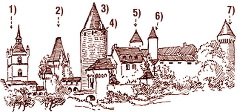 Les tours du château de Chenaux