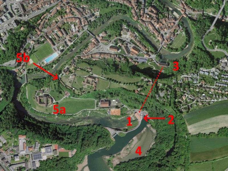 L'infrastructure hydroélectrique de la Maigrauge. Le barrage (1), l'ascenseur (2), la centrale de l'Oelberg (3), le lac de Pérolles, l'abbaye (5a) et la porte de la Maigrauge (5b).