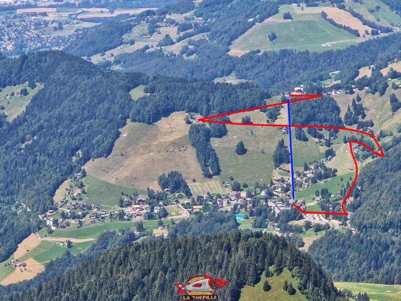 Le parcours de la piste de luge, en été, depuis les rochers de Naye (En rouge). En bleu, le funiculaire.