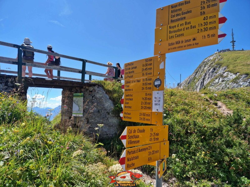 Un panneau indicateur au niveau de la gare. Il indique par exemple qu'il faut environ 3 h 30 de marche pour descendre à Montreux.