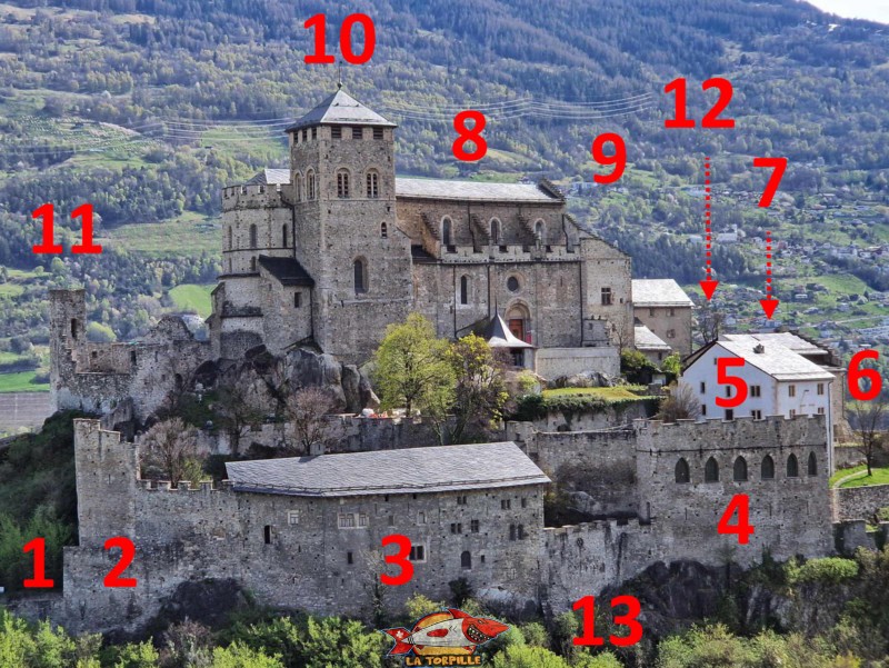Les différents composants de la forteresse de Valère. Forteresse, château, basilique de Valère, Sion, Valais.