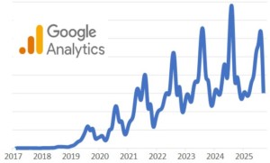 stat torpille oct 2025 1