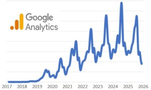 stat torpille jan 2026