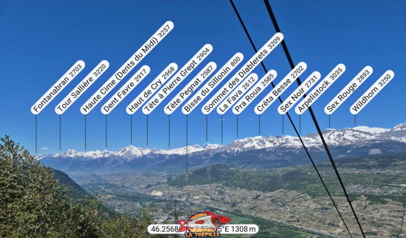 Les Diablerets depuis le sommet du funiculaire Chalais-Briey-Vercorin.