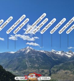 🚠 Téléphérique Riddes ↔ Isérables
