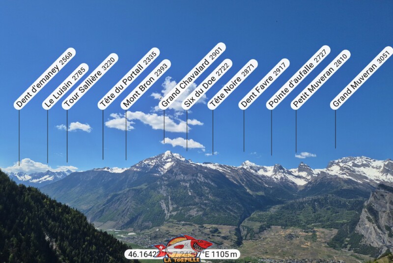 Le panorama direction ouest. La Tour Sallière, le Grand Chavalard, le Petit Muveran, le Grand Muveran.