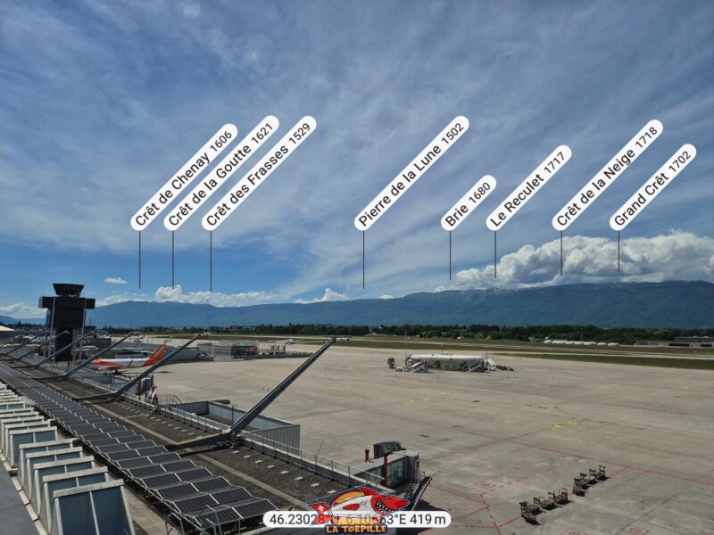 Le panorama direction ouest depuis la terrasse de l'aéroport de Genève.
