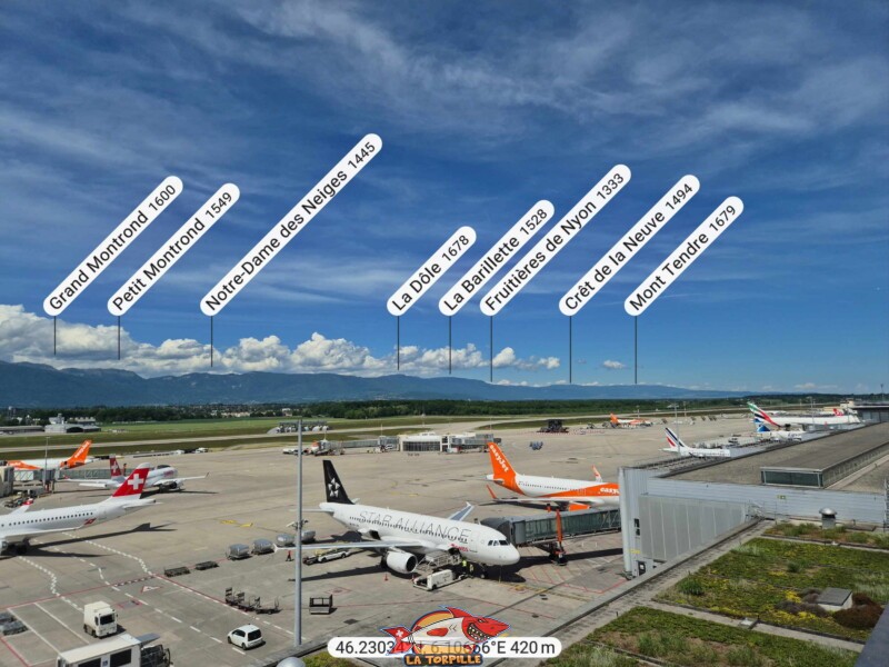 Le panorama direction nord depuis la terrasse de l'aéroport de Genève. Le panorama direction nord depuis la terrasse de l'aéroport de Genève.
