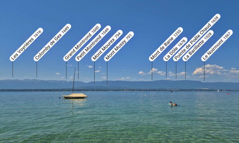 🏖️ Plage de la Gravière – Anières