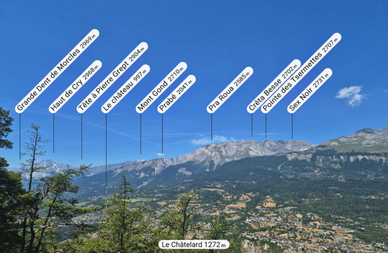 La vue direction nord-ouest depuis le Christ-Roi. Haut de Cry, Prabé. La vue direction nord-ouest depuis le Christ-Roi. Haut de Cry, Prabé.