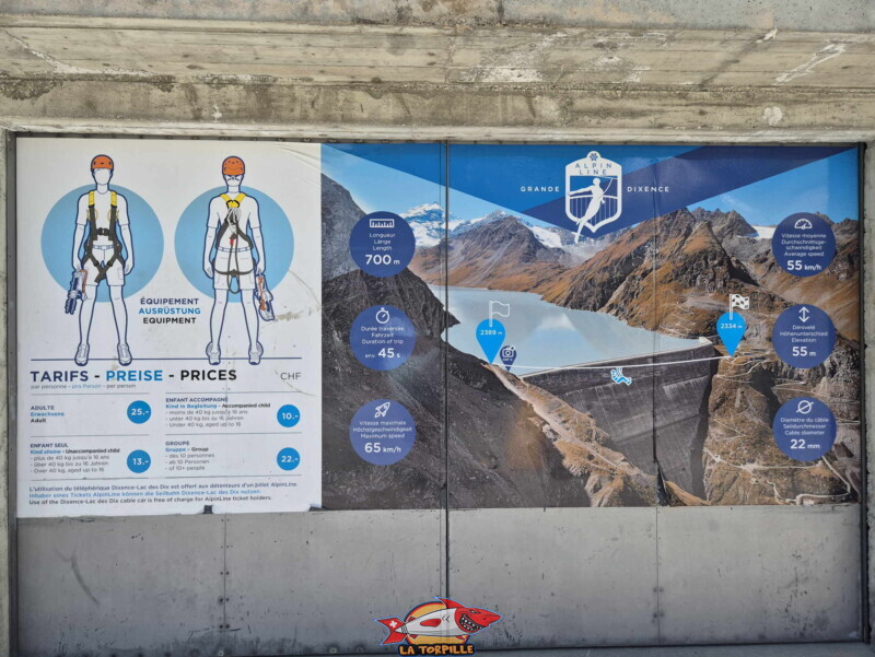 Les caractéristiques de la tyrolienne. Barrage de la Grande Dixence, Hérémence, canton du Valais. Les caractéristiques de la tyrolienne. Barrage de la Grande Dixence, Hérémence, canton du Valais.