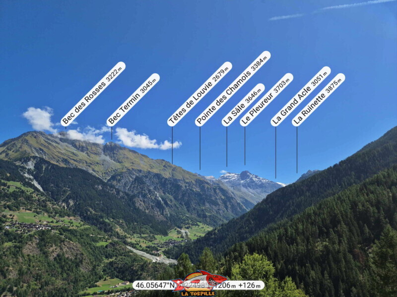 La vue direction est. Bisse des Ravines - Bruson.