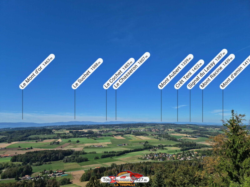 Panorama, tour de gourze. direction nord-ouest