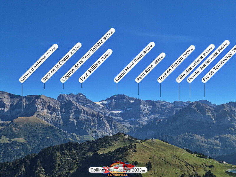 La vue depuis la colline des Crosets près du lac Vert. Au milieu de l'image la construction du sommet du téléphériquet, et, à sa gauche la Croix de Culet.