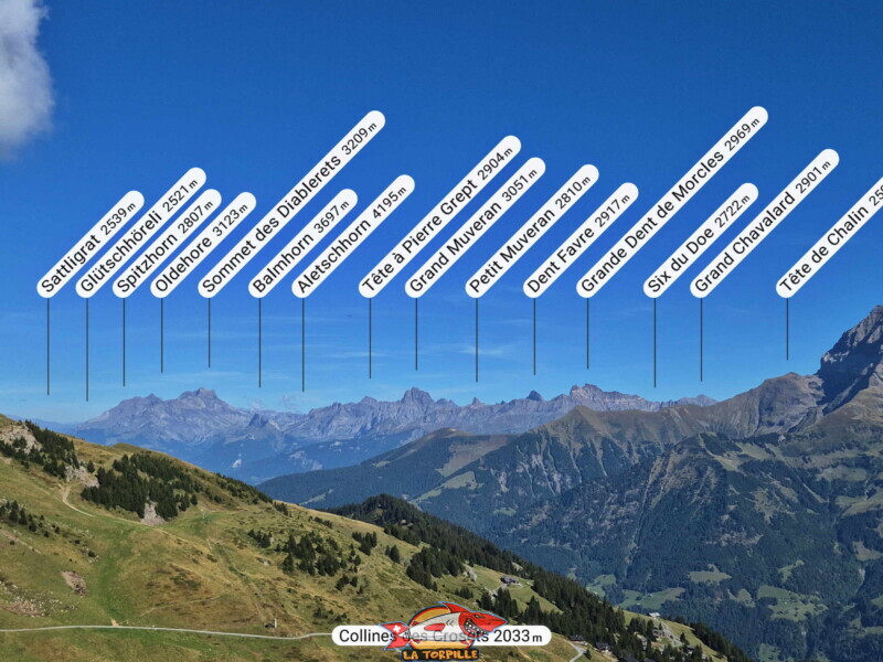 La vue direction nord-est depuis la colline des Corsets. Les Diablererts, le Grand Muveran, le Grand Chavalard. La vue direction nord-est depuis la colline des Corsets. Les Diablererts, le Grand Muveran, le Grand Chavalard.
