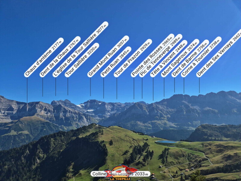 La vue direction sud depuis la colline des Corsets. La tour Sallière, le Mont Ruan, la Dent de Barme. La vue direction sud depuis la colline des Corsets. La tour Sallière, le Mont Ruan, la Dent de Barme.
