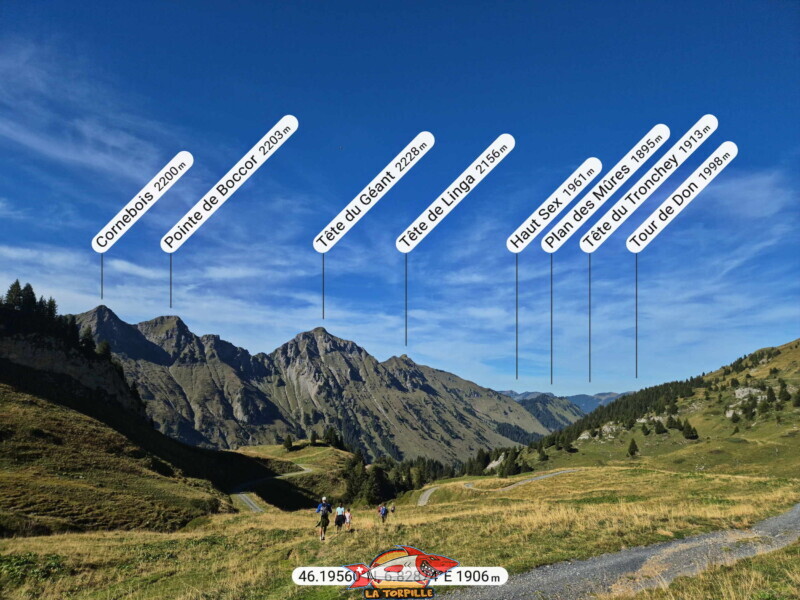 Le chemin qui redescend en direction de Tovasssière. Le chemin qui redescend en direction de Tovasssière.