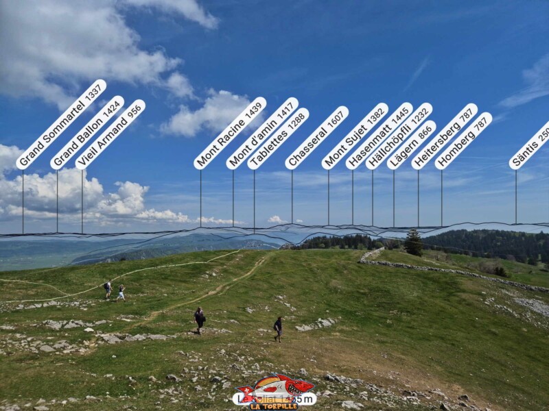 La vue nord-est depuis le Soliat. Le Chasseral, le Mont Sujet.