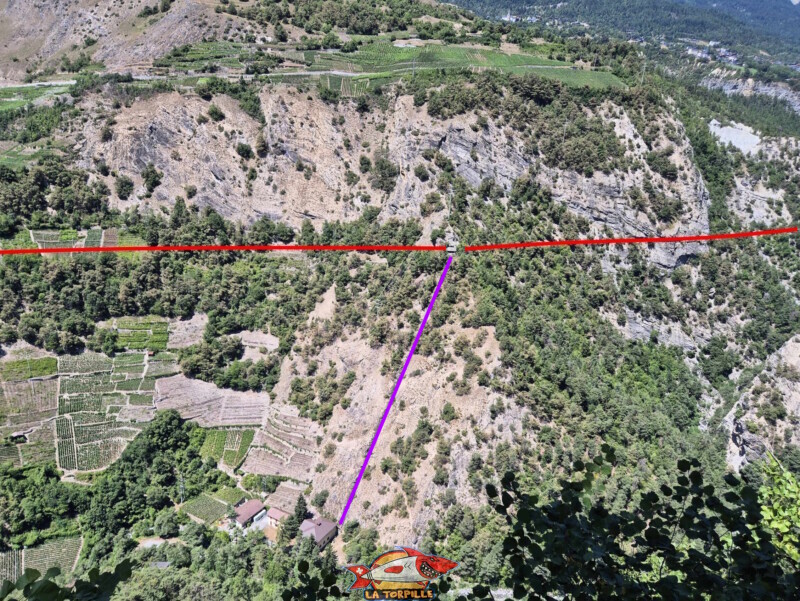 La vue sur le bisse de Clavau en rouge, la conduite forcée (violet) et l'usine de Beulet depuis le bisse de Sillonin. La vue sur le bisse de Clavau en rouge, la conduite forcée (violet) et l'usine de Beulet depuis le bisse de Sillonin.