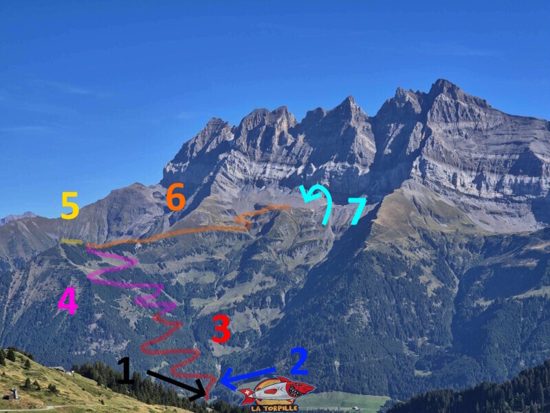 Les Dents du Midi depuis les Portes de l'Hiver, au-dessus du lac Vert et des Crosets.